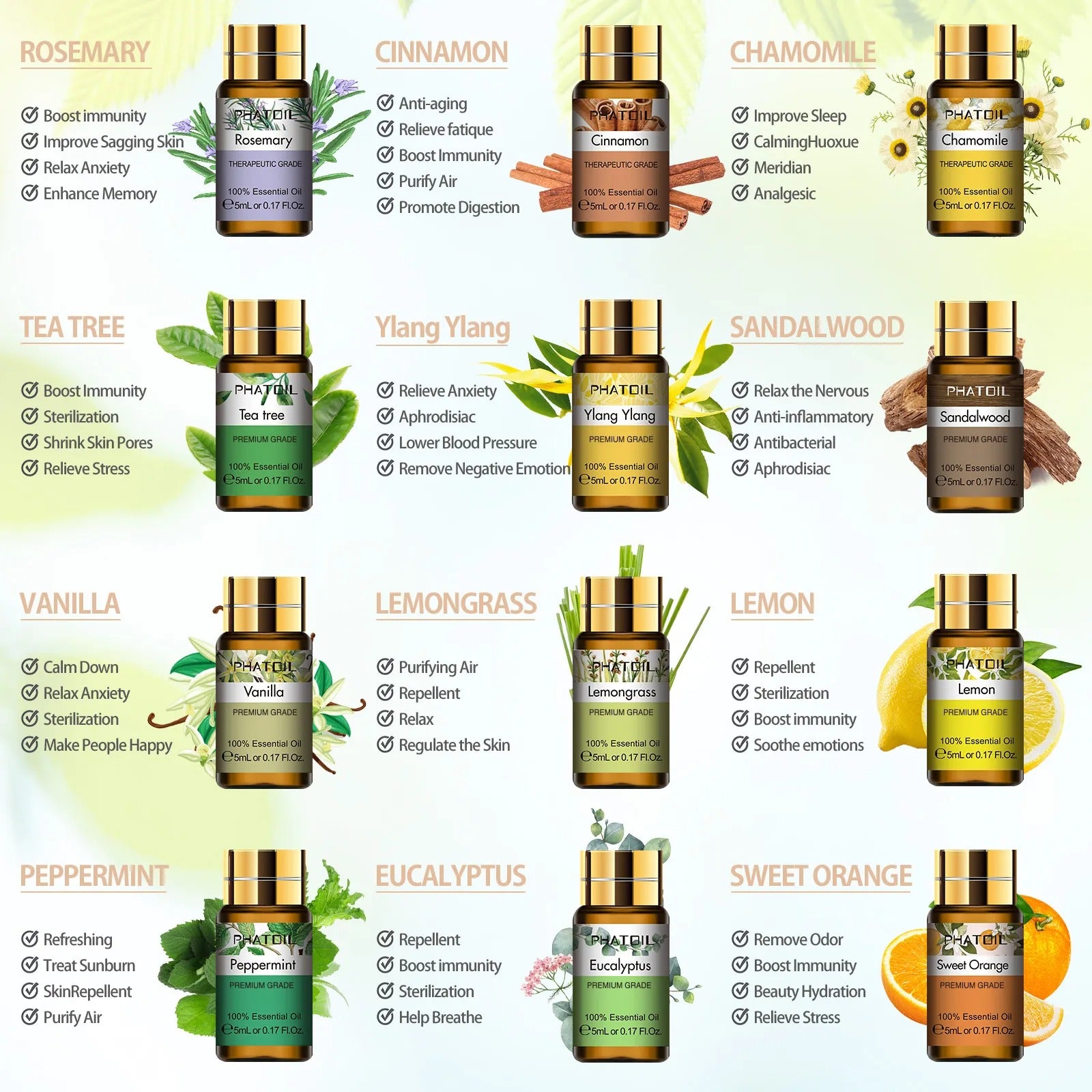 Essential Oils for aroma diffuser, Catalogue 